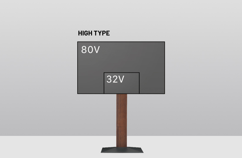 Supports up to 80 inch. large TVs