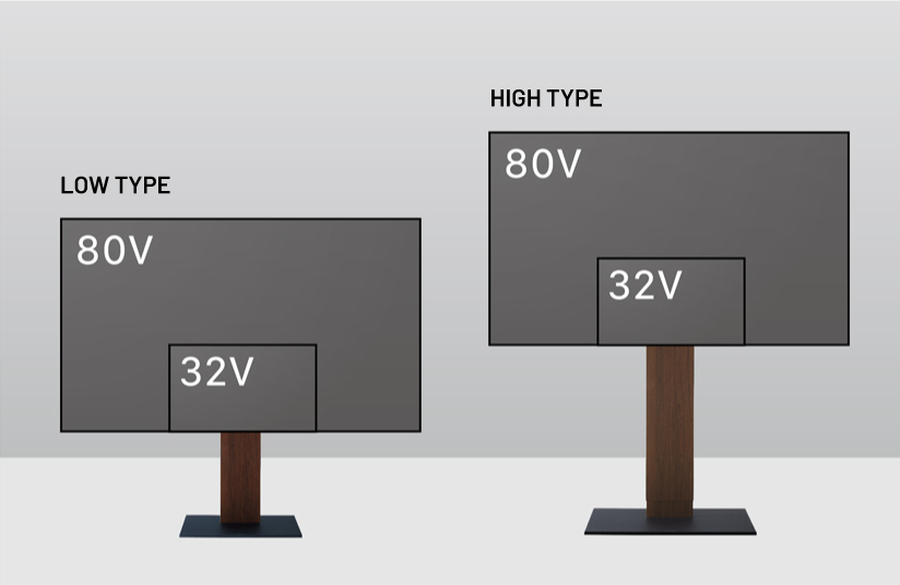 Supports up to 80 inch. large TVs