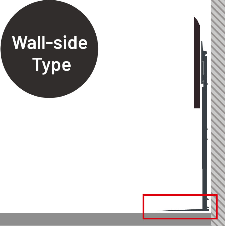 Wall-side Type